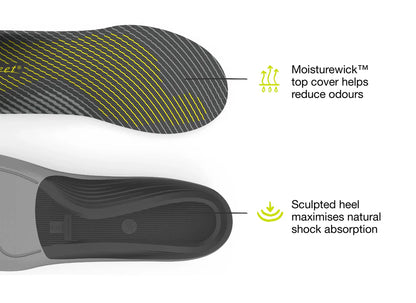 Superfeet Active Support Low Arch