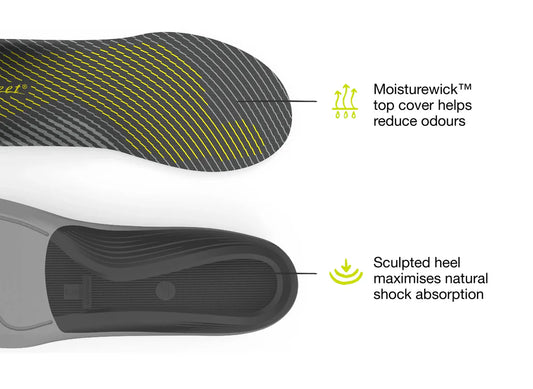 Superfeet Active Support Low Arch
