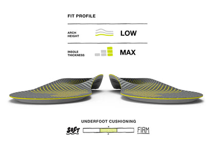 Superfeet Active Support Low Arch
