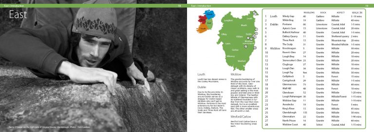 Bouldering in Ireland: A Guidebook