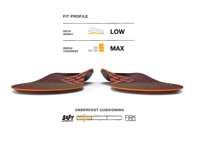 Superfeet Active Cushion Low