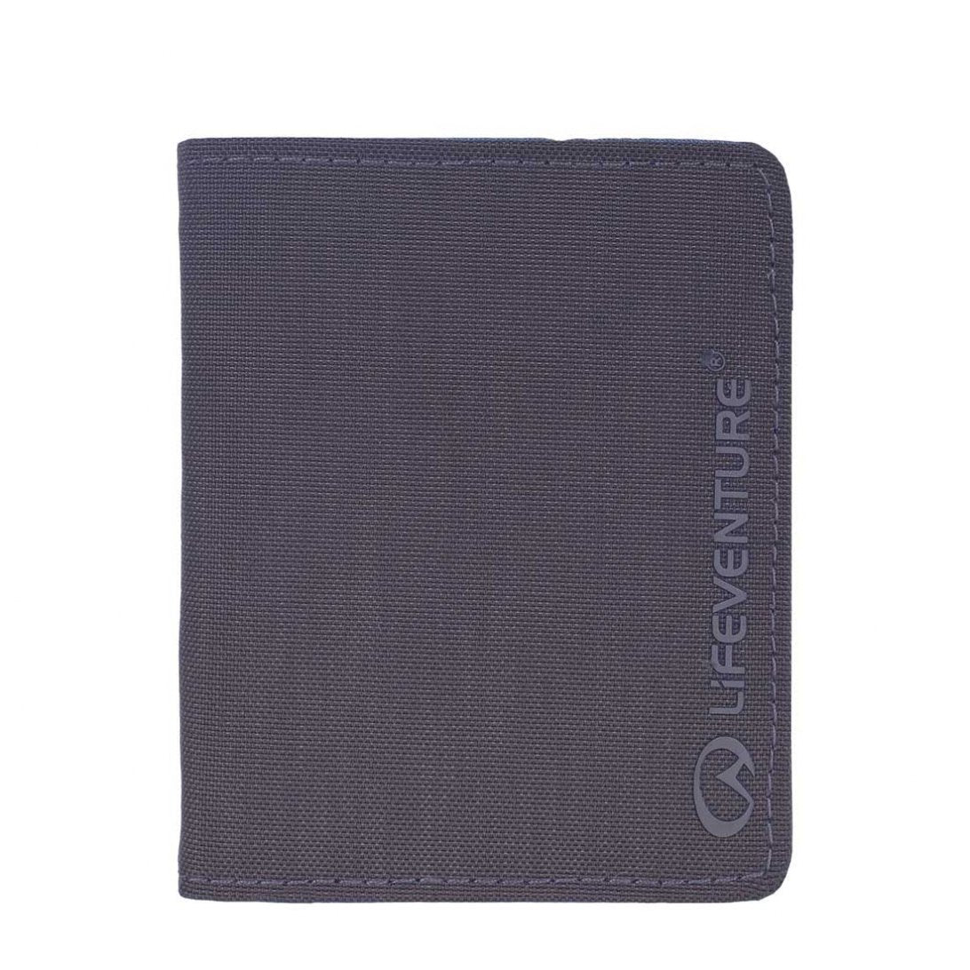 RFID Wallet Navy