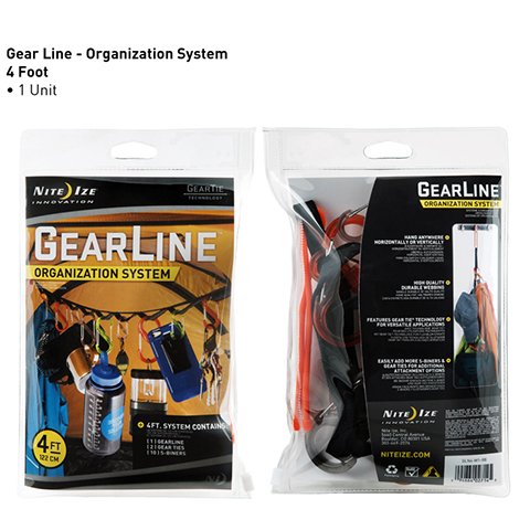 Gearline Organisation System.