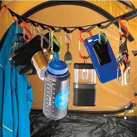 Gearline Organisation System.