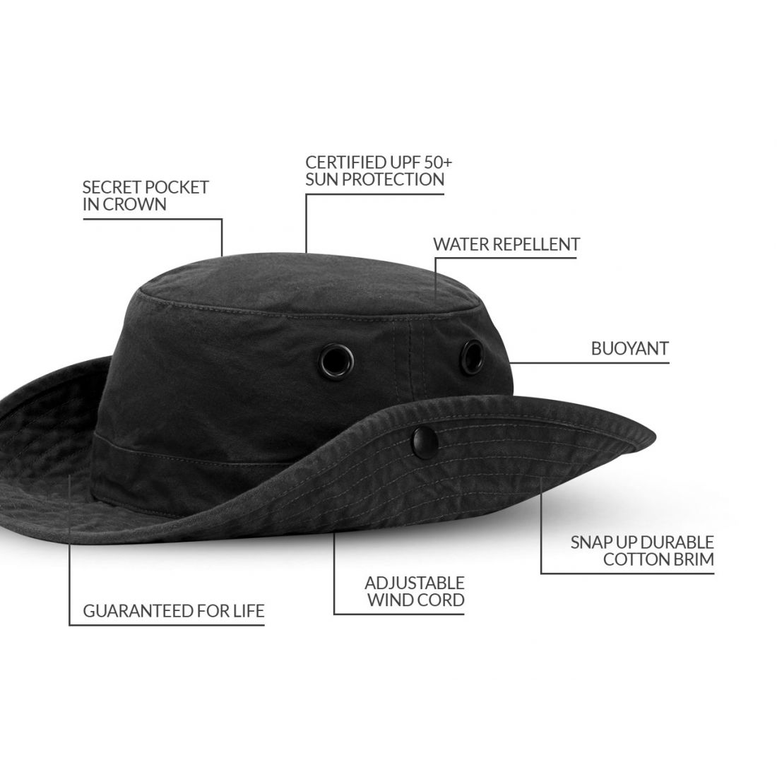 Wanderer Hat